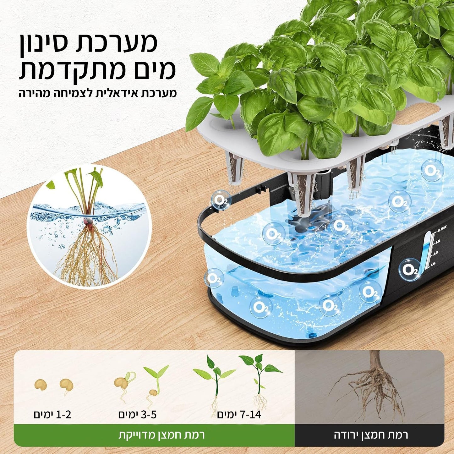 מערכת הידרופונית חכמה – גידול צמחים ביתי בקלות